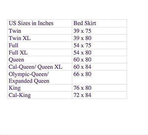 YRM Bedding's Parrot Green Bed Skirt Wrap Around 600Microfiber with Easy Fit with 25 Inch Tailored Drop Shrinkage and Fade Resistant with Microfiber 25 Bed Skirt Twin XL Size 39 x 80  - Image 4