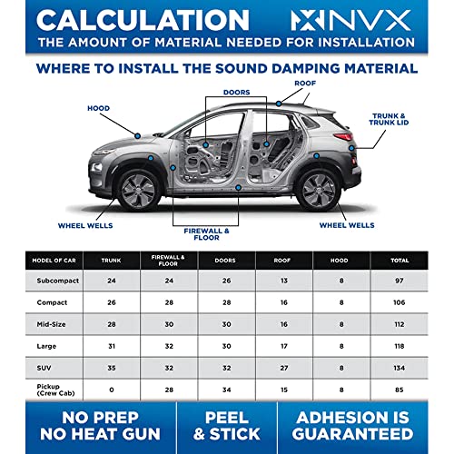 NVX® SDBP40 90 mil Thick 36 sqft. Car Sound Damping Mat, Butyl Automotive Sound Deadener, Audio Noise Vibration Insulation and Dampening (Nine 18” x 32” Sheets) - Image 5