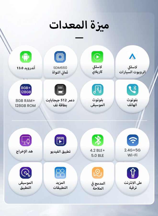 كار لينكيت صندوق كارلينكيت تي بوكس USB سيريز بنظام أندرويد 13 وكار بلاي HDMI مع معالج كوالكوم SDM660، ذاكرة وصول عشوائي 8 جيجابايت، ذاكرة تخزين 128 جيجابايت، كار بلاي وأندرويد أوتو لاسلكي، يدعم نتفليكس ويوتيوب - Image 4