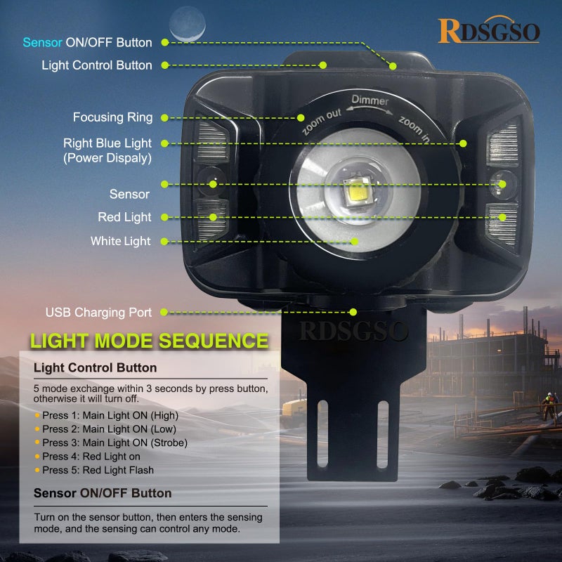 RDSGSO Industrial Safety Helmet with Light RGS-8C Adjustable Vents Breathable Lightweight Hard Hats with Headlight for Construction,Outdoor Work ANSI Certified (08C-Green-RGHL02 Headlight) - Image 5