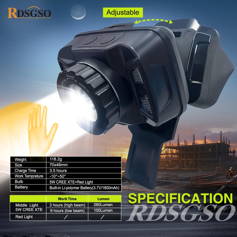 RDSGSO Industrial Safety Helmet with Light RGS-8C Adjustable Vents Breathable Lightweight Hard Hats with Headlight for Construction,Outdoor Work ANSI Certified (08C-Green-RGHL02 Headlight) - Image 4