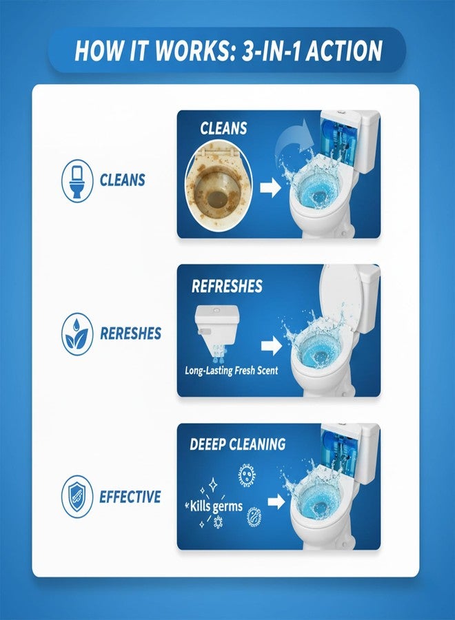 Deyuoau Blue Automatic Toilet Tank Cleaners, Long-Lasting Household Toilet Cleaners,Toilet flush Cleaning & Deodorizer - Image 2