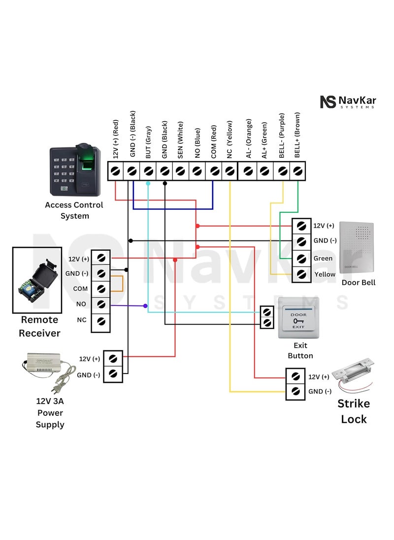 NAVKAR SYSTEMS NAVKAR SYSTEMS Biometric Access Control with Strike Lock  - Image 4