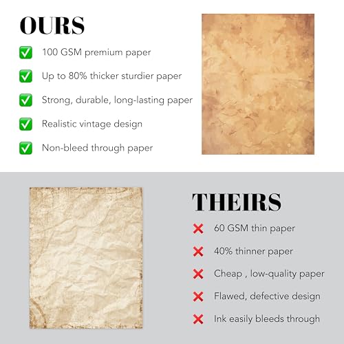 Bargain Paradise 50 Pack Decorative Vintage Paper | Vintage Stationary Paper | Use for Creating Vintage Letters, Timeless Writing, Drawing, Sketches | Ink Jet and Laser Printer Friendly | 8.5 x 11 Inches 50 Sheets - Image 2