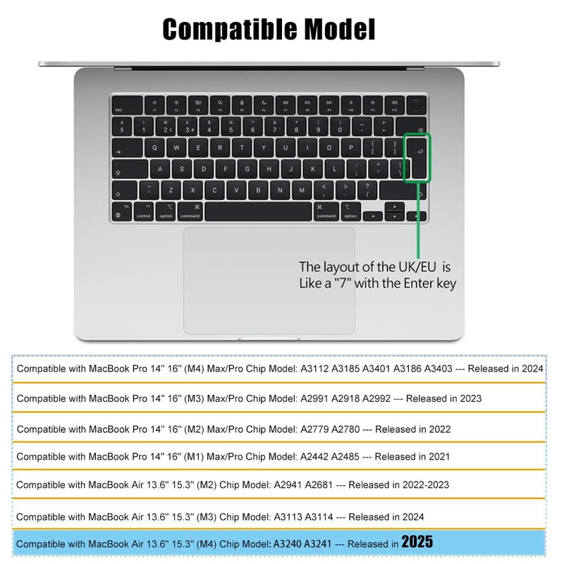 MasiBloom Keyboard Cover Skin for 2024 MacBook 14" 16" M4 Pro/Max Chip Model A3112 A3185 A3401 A3186 A3403 UK/EU Layout TPU Protector Accessories (Transparent) - Image 2