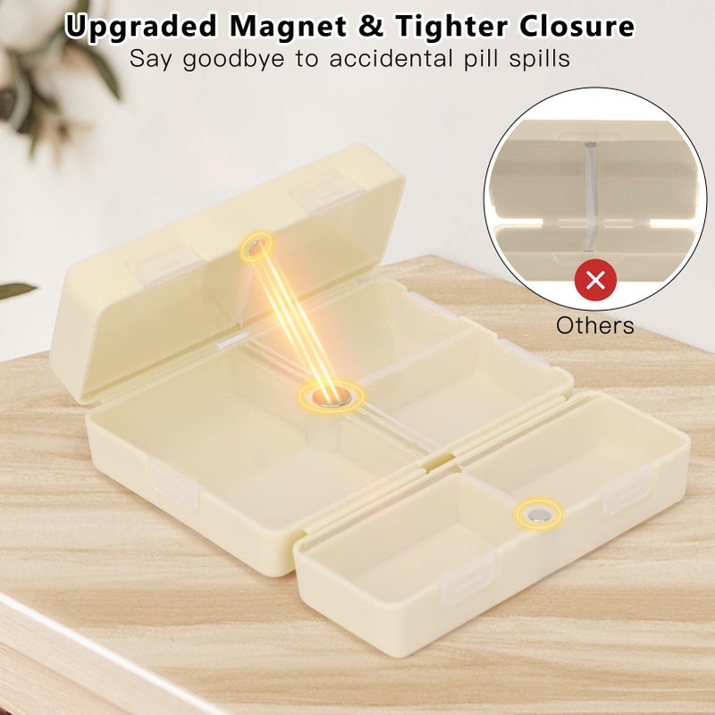 FYY Daily Pill Organizer,2 Pcs 7 Compartments Portable Pill Case Travel Pill Organizer,[Folding Design] Pill Box for Purse Pocket to Hold Vitamins,Cod Liver Oil,Supplements and Medication-White - Image 4