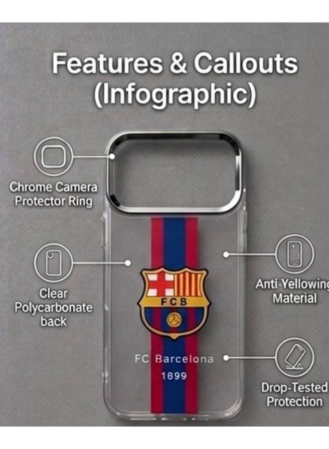 BUYCO Clear Case for iPhone 17 pro max with FC Barcelona Design, Transparent Shockproof Cover with Camera Protection, Slim Protective Phone Case - Image 3
