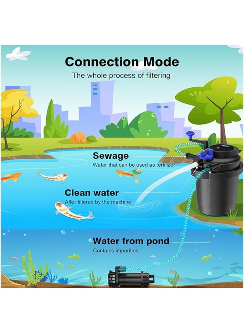 SunSun Series Bio Pressure Pond Filter (CPF-10000 | 11W UV Light) – Water Treatment Circulating Aquarium Equipment for a Clean Pond (Color: Black) - Image 5