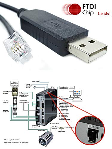 Suamdoen FT231XS Motor Servotronix CDHD C7 Serial Cable USB to 4P4C RS232 Configuration Cable - Image 5