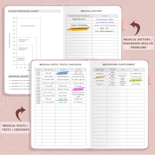 JUBTIC Blood Pressure Log Book: Daily/Weekly Health Journal – Track BP, Pulse, Medications & Symptoms – Hypertension Management Planner for Seniors & Adults – Compact 5.6"x8.5" (140 Pages)-Rose Gold - Image 4