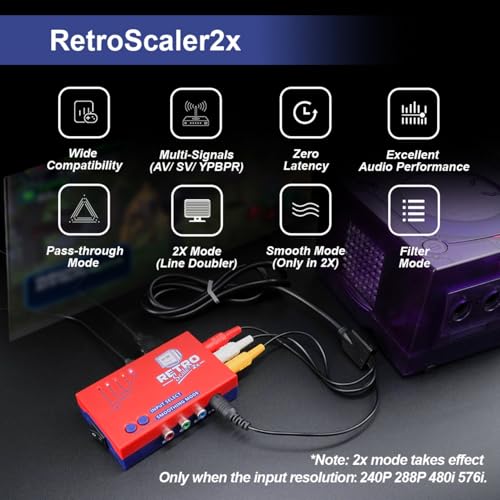 BitFunx RetroScaler2x AV/SV/YPBPR to HDMI Converter - Supports Line Doubler, Filter and Pass-Through Modes, Video Game Adapter with No Lag, for PS2/N64/Dreamcast/Saturn/MD/NGC/SFC and More - Image 2