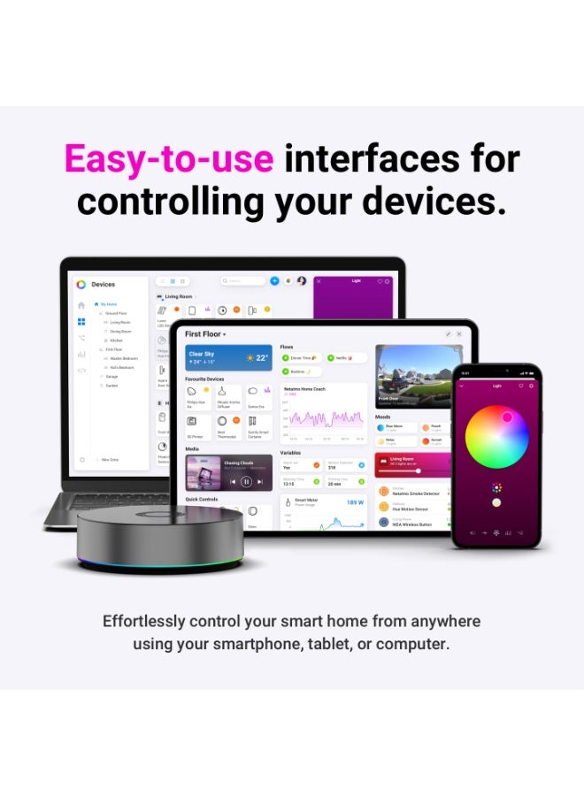 Homey Pro (2026) Smart Home Hub with Z-Wave Plus, Zigbee, Wi-Fi, BLE, Infrared, Matter & Thread - Image 4
