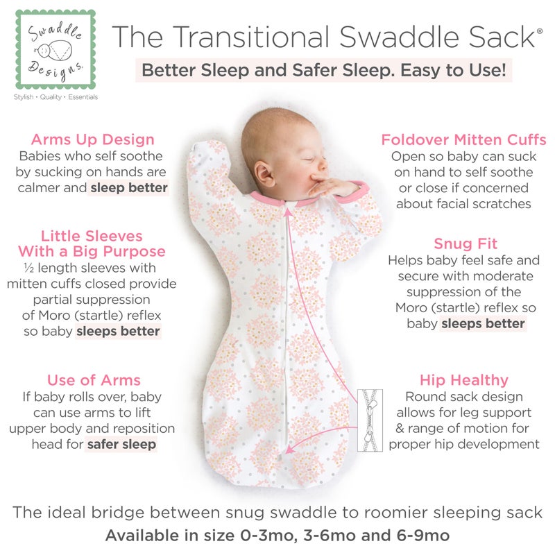 SwaddleDesigns Transitional Swaddle Sack, Arms Up Half-Length Sleeves & Mitten Cuffs, Swaddle for Newborn Transition to Baby Sleep Sack Wearable Blanket, 3-6 Month, 14-21 lb, Heavenly Floral Pink - Image 2