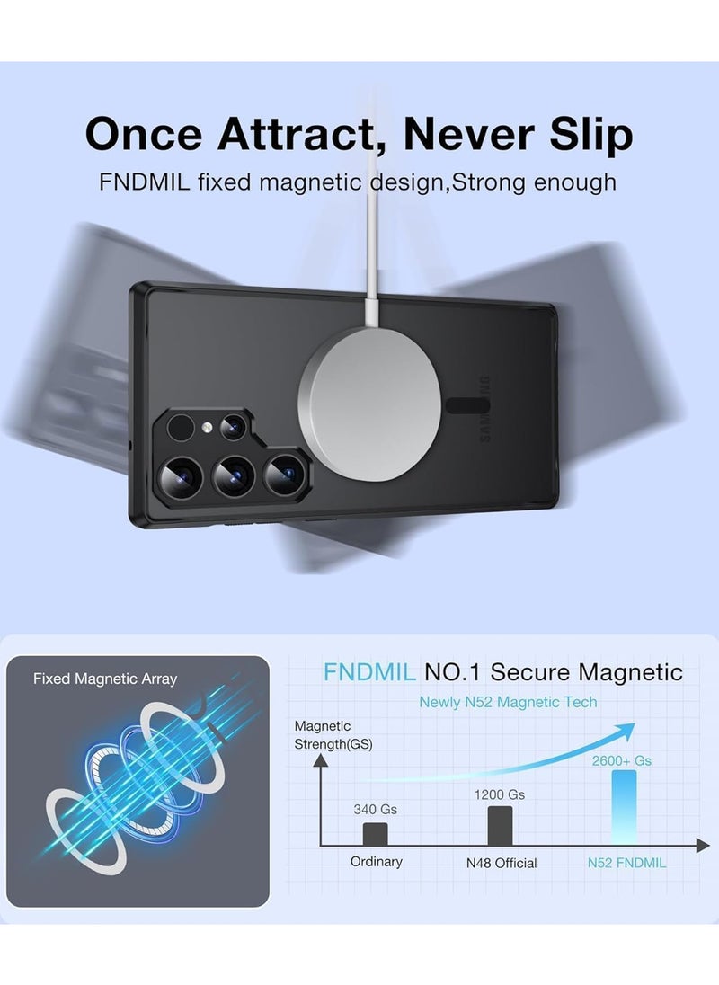 Aookay [1+1] Magnetic Cover and Screen Protector for Samsung Galaxy S25 Ultra 5G Compatible with Magsafe Ultra Thin Polycarbonate Steel Clear Drop and Impact Resistant for Galaxy S25 Ultra (Black)  - Image 2