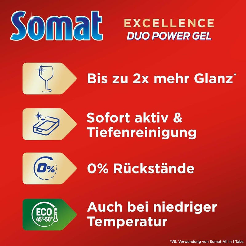 Somat Excellence Duo Power Gel (58 Washes) Dishwasher Detergent for Radiantly Clean Dishes, Also in the Eco Program & at Low Temperatures, Lemon & Lime - Image 1