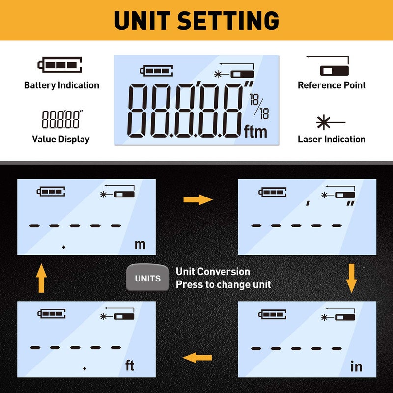 Prexiso PREXISO Laser Tape Measure 2in1 Laser Measure 50 Ft Tape Measure 16 Ft with LCD Digital Display Nylon Coating for DIY  - Image 5