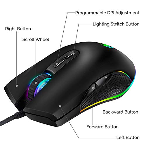IULONEE Type C Mouse, Wired USB C Mice Gaming Mouse Ergonomic 4 RGB Backlight 3200 DPI Compatible with M@c, Matebook, Chromebook, HP OMEN, Windows PC, Laptop and More USB Type C Devices (Black) - Image 4