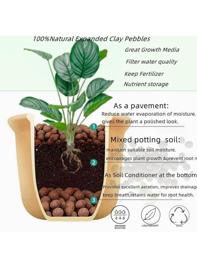 8L (5.5 lbs) Organic Lyca Expander, Aquatic Pebbles Growing Media for Hydroponics, Aquaponics, Drainage and Decor, 100% Natural Lyca Clay Balls, Lyca for Plants - Image 3