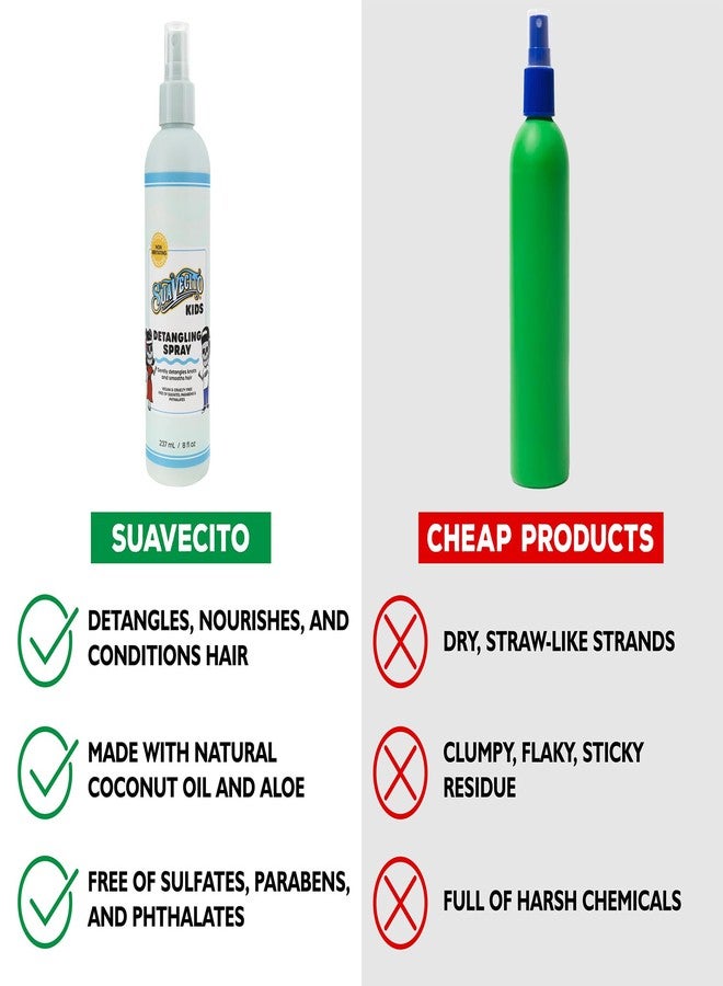 Suavecito Kid's Detangling Spray - Nourishing & Gentle Plant Based Detangler, Calming Chamomile Scent - Free of Sulfates, Parabens, and Phthalates - Cruelty Free 8 oz - Image 4