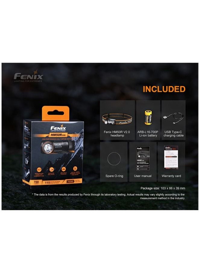 Fenix HM50R V2.0   Headlamp