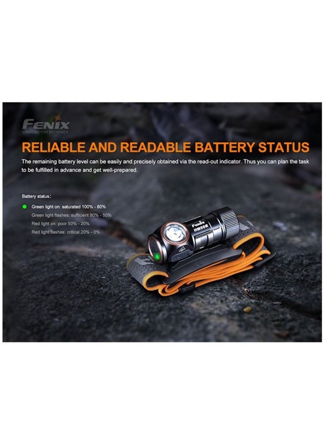 Fenix HM50R V2.0   Headlamp