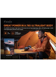 fenix Fenix HM50R V2.0   Headlamp  - Image 4