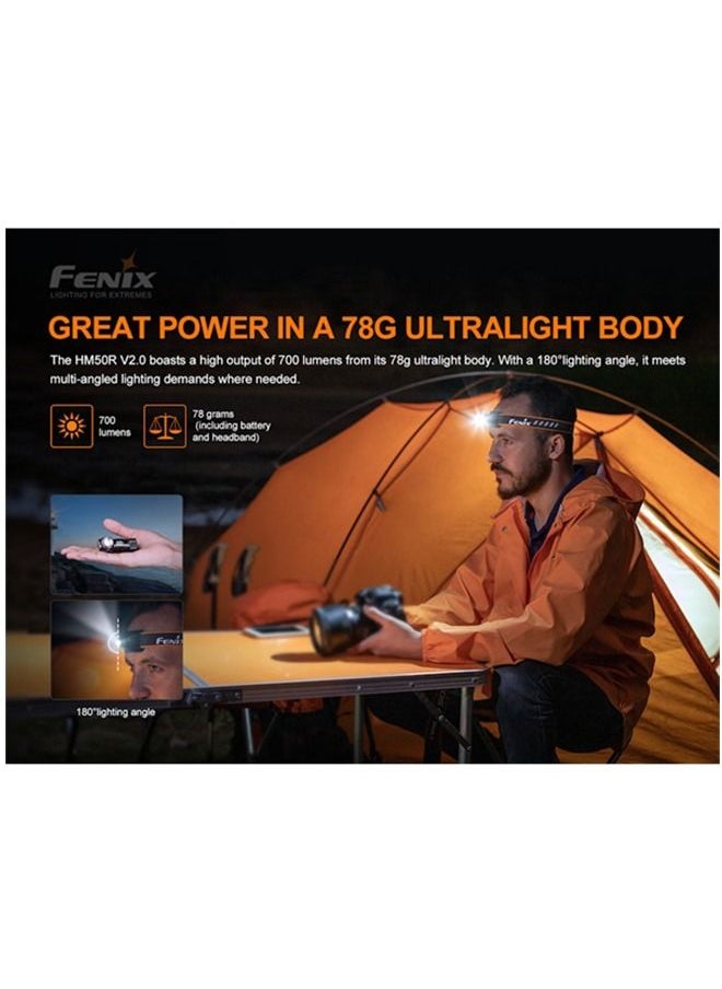 Fenix HM50R V2.0   Headlamp