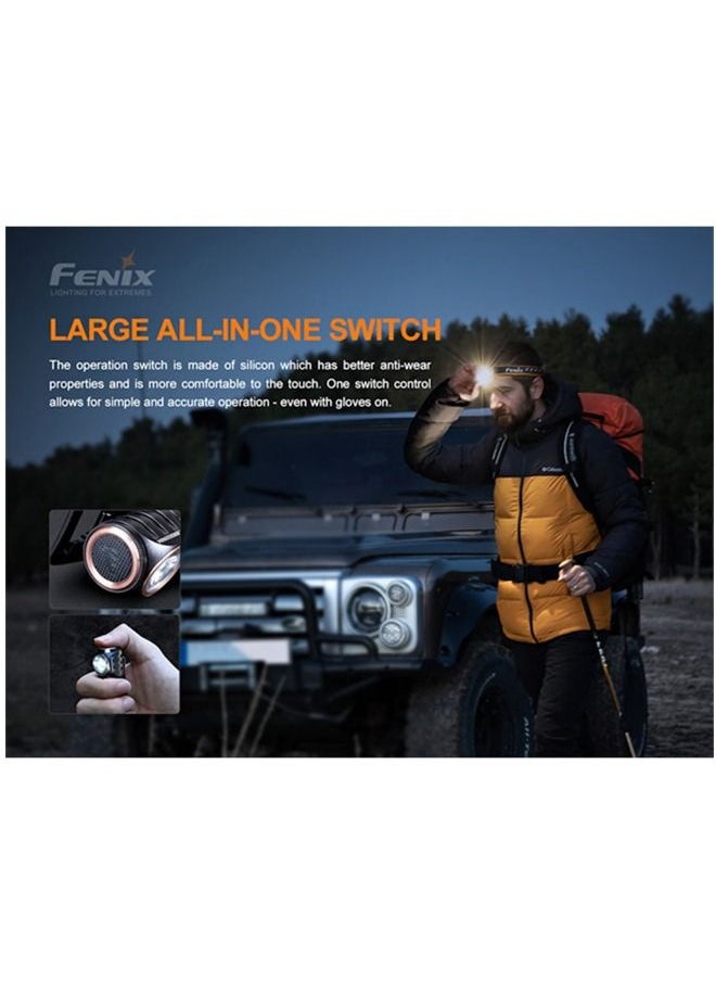 Fenix HM50R V2.0   Headlamp