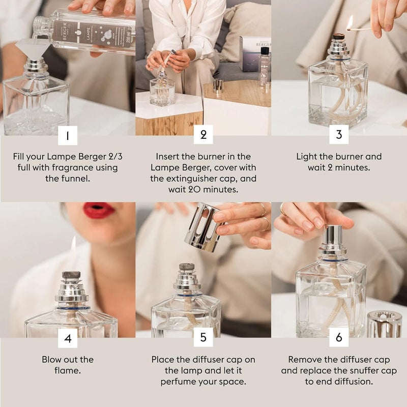 ميزون برجر عبوة إعادة تعبئة ثلاثية لعطر لامب بيرجر لموزع زيت العطور المنزلية - 3 × 8.45 أونصة سائلة - 3 × 250 ملليلتر (تريو وارم) - Image 3