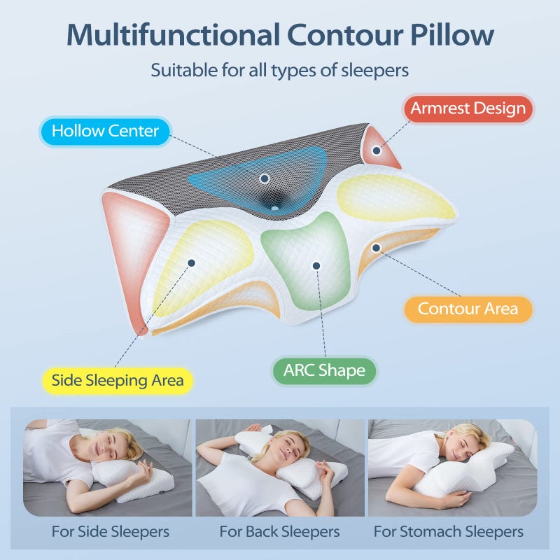 HOMCA Cervical Pillow Memory Foam Pillows - Contour Memory Foam Pillow for Neck Pain Relief, Orthopedic Neck Bed Pillow for Side Sleepers Back and Stomach - Image 2