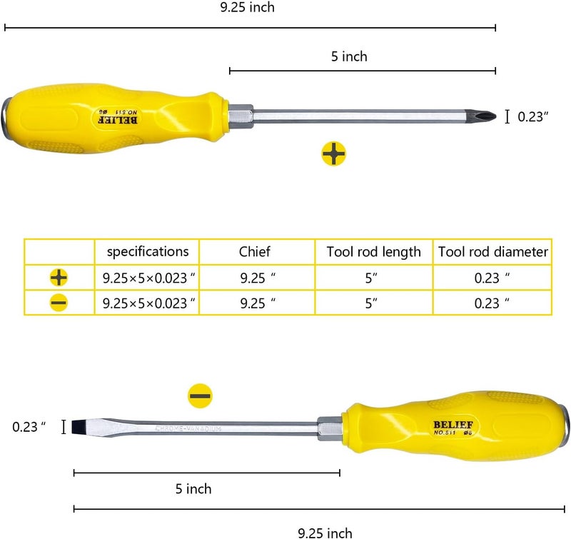 Yalin 2-Piece Professional Screwdriver Set, 1 Phillips and 1 Flat Head, Non-Slip Handles for Home Repair,S2 Steel Screwdriver with Striking Cap - Image 2