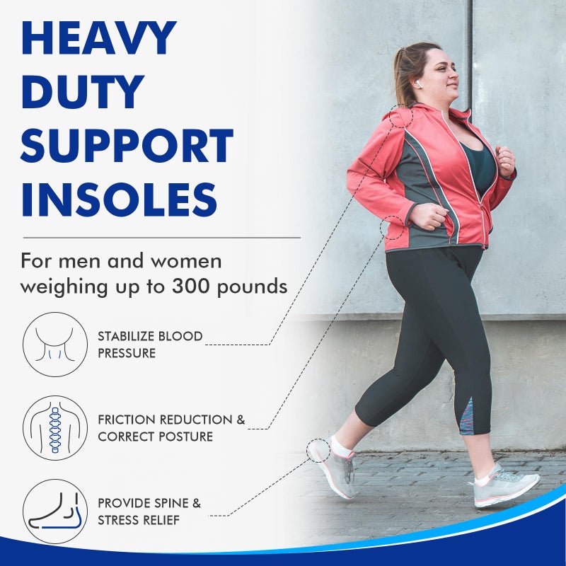 ERGOfoot Metatarsalgia Insoles, Heavy Duty Work Boot Inserts for Women Men, Relieve Morton's Neuroma and Reduce Metatarsal, Ball of Foot Pain for Standing All Day - Image 4
