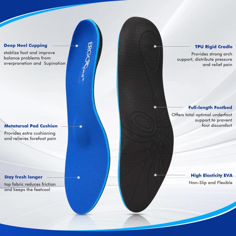 ERGOfoot Metatarsalgia Insoles, Heavy Duty Work Boot Inserts for Women Men, Relieve Morton's Neuroma and Reduce Metatarsal, Ball of Foot Pain for Standing All Day - Image 3