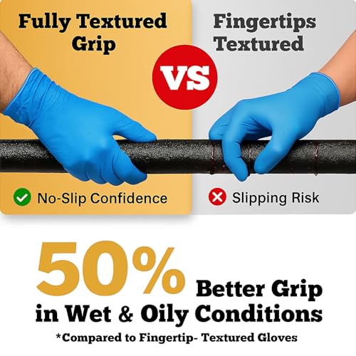 TitanFlex Heavy-Duty Blue Disposable Nitrile Gloves, Large, Box of 100, 6-mil, Fully Textured, Powder-Free, Latex-Free - Image 4