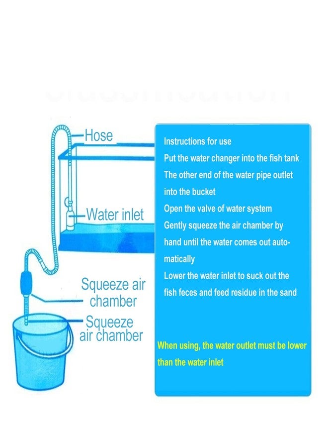 Focket Aquarium Siphon Vacuum Cleaner, Manual Aquarium Gravel Cleaner Fish Tank Water Changer with Filter, 1.5m Hose, Gravel Vacuum for Aquarium Kit for Gravel and Sand Cleaning - Image 3