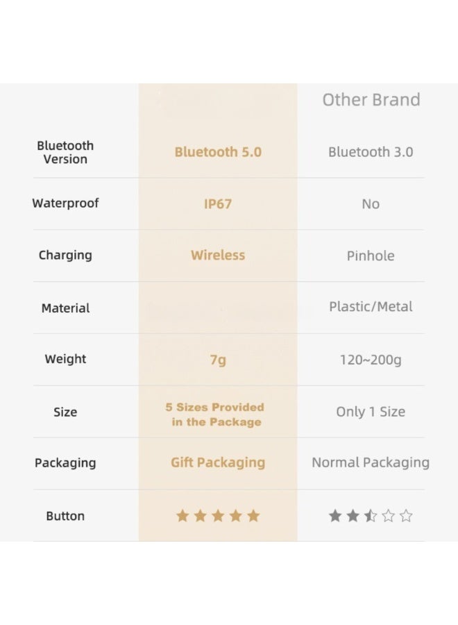 Smart Tasbih Muslim Pray Tally Counter with Prayer Reminder Function Islamic Gift Set for Ramadan and Eid, Digital Zikr Ring for Dhikr, Ideal Muslim Gift Box for Men and Women - Image 5