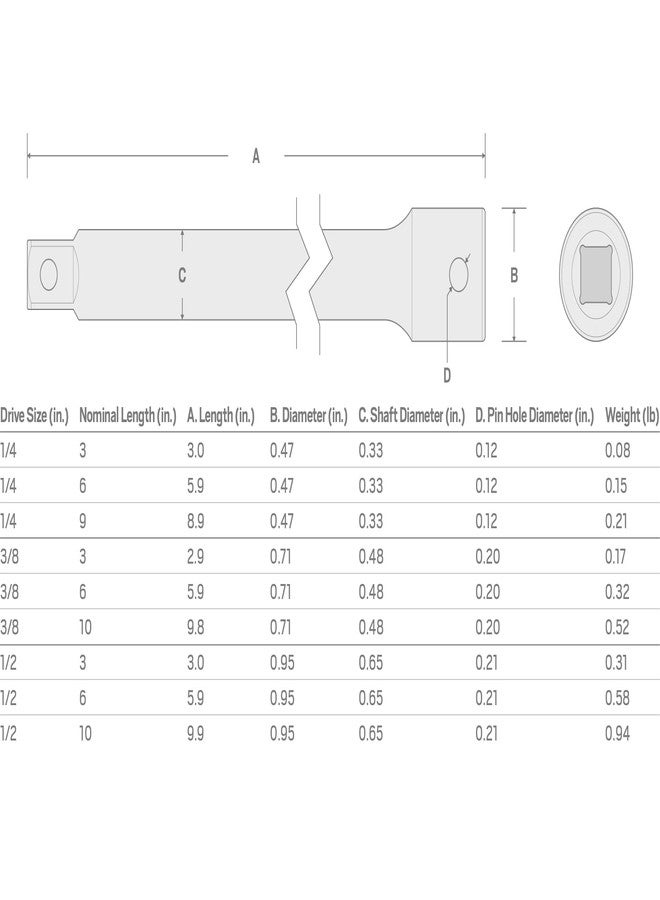تيكتون TEKTON 1/2 بوصة محرك × 3 بوصة تمديد تأثير | SIA21103 - Image 4