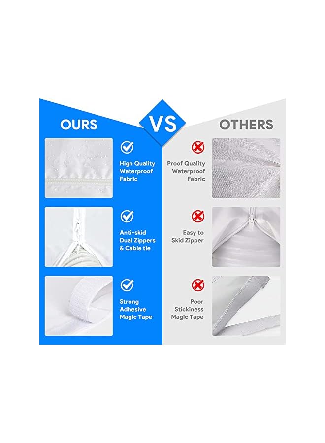 The Bros AC Window Seal,Portable Universal Window Kit for Mobile Air Conditioner Unit and Tumble Dryer,Hot Air Stop Air Exchange Guards with Zip and Adhesive Fastener (300cm) - Image 4