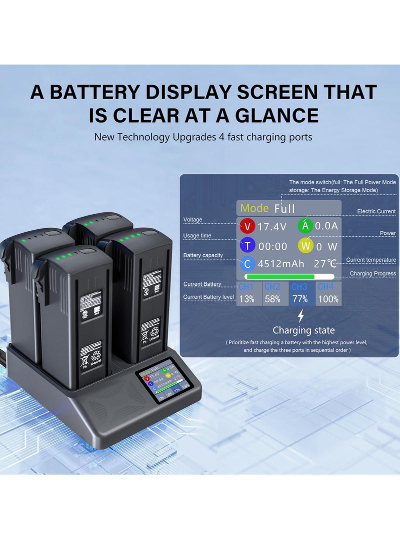 SYOSI For DJI Mavic 3 LCD Battery Charger, Multi Rapid Battery Charging Hub with Storage Charge for DJI Mavic 3 Pro/Mavic 3 Classic/Mavic 3 Cine Drone Accessories - Image 3