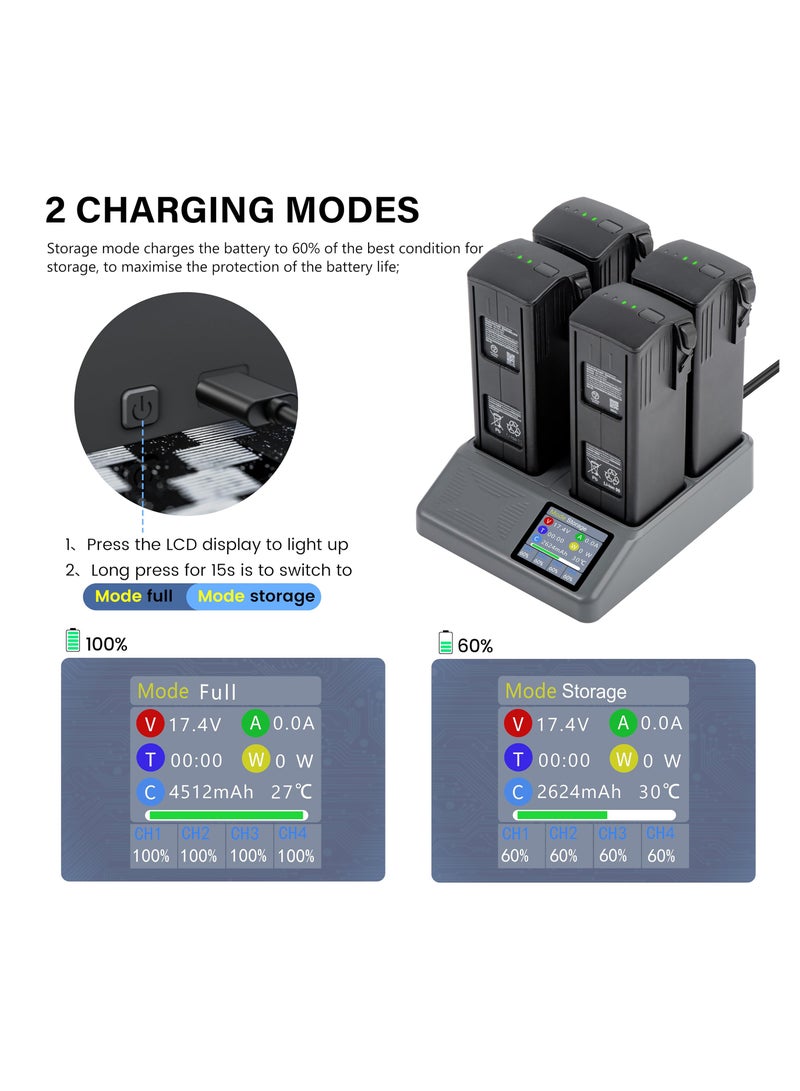 SYOSI For DJI Mavic 3 LCD Battery Charger, Multi Rapid Battery Charging Hub with Storage Charge for DJI Mavic 3 Pro/Mavic 3 Classic/Mavic 3 Cine Drone Accessories - Image 4