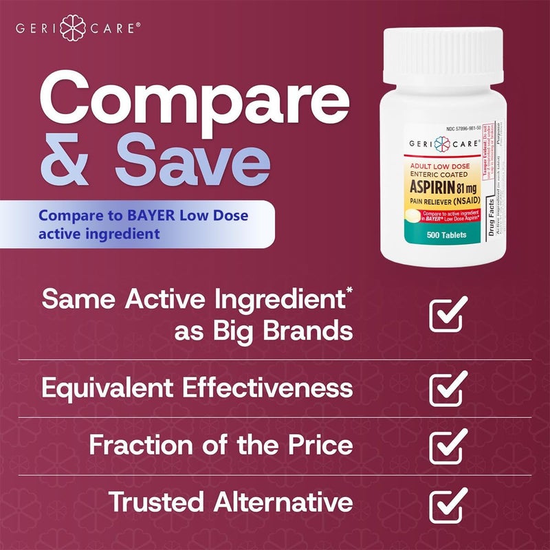 GeriCare Aspirin 81mg Adult Low Dose Pain Reliever  Enteric Coated Tablets for Enhanced Absorption and Gentle Digestion  Supports Blood Flow Reduces Inflammation 500 Count Pack of 1 - Image 2