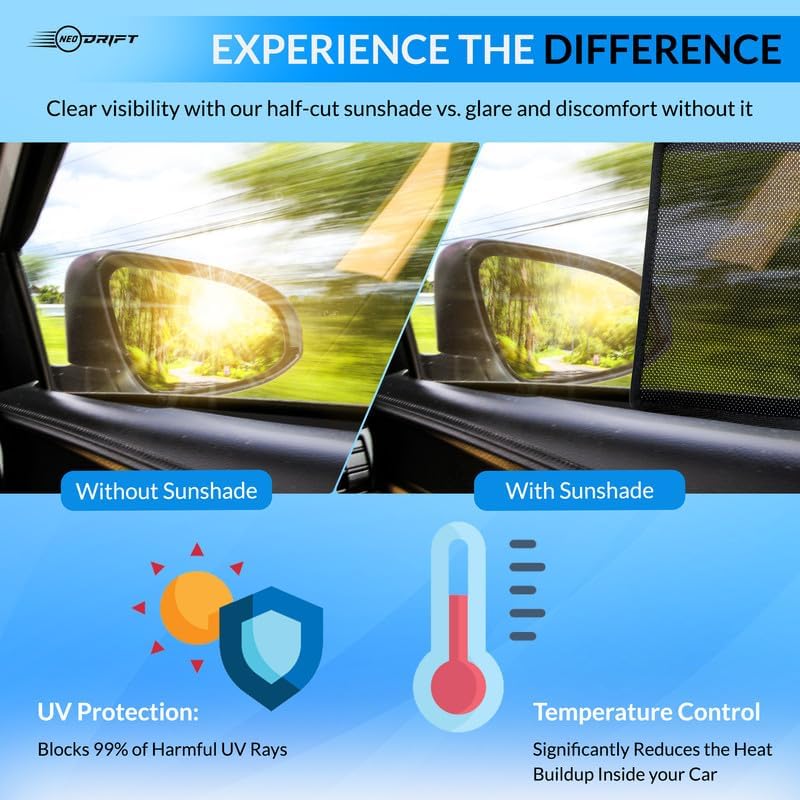 NEODRIFT 'NeoShade' Magnetic Car Sunshades for Mahindra BE 6 (Set of 4 - Front & Rear - Zipper Only on Rear Row)(UV Protection, Magnetic Grip, Privacy & Heat Control) - Image 3