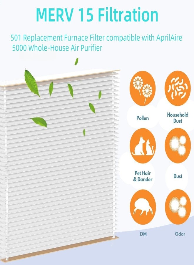 Foglapius 2 Pack 501 Replacement Filter Compatible with Aprilaire 5000 Whole-House Air Purifier, 16x25x6 Air Filter，MERV15 - Image 3