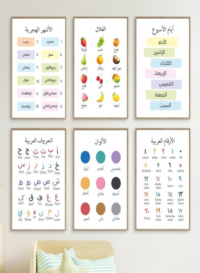 MINMEER مجموعة ملصقات مينمير لتعليم اللغة العربية (8 ملصقات) - الحروف الأبجدية + الأرقام + الأشكال + الألوان، لوحات تعليمية للحروف العربية، ديكور جداري لغرفة النوم - Image 3