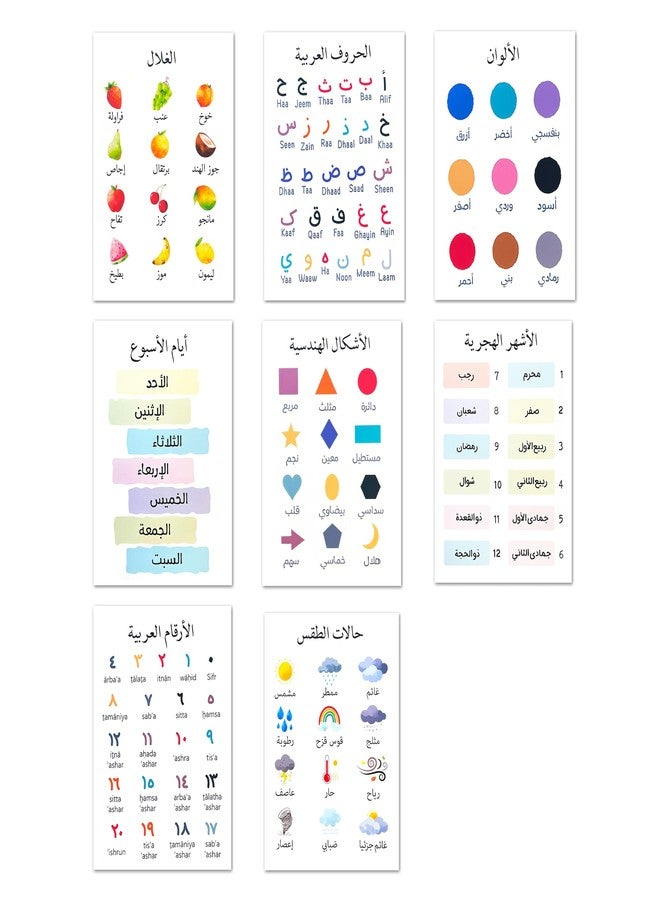 MINMEER مجموعة ملصقات مينمير لتعليم اللغة العربية (8 ملصقات) - الحروف الأبجدية + الأرقام + الأشكال + الألوان، لوحات تعليمية للحروف العربية، ديكور جداري لغرفة النوم - Image 1