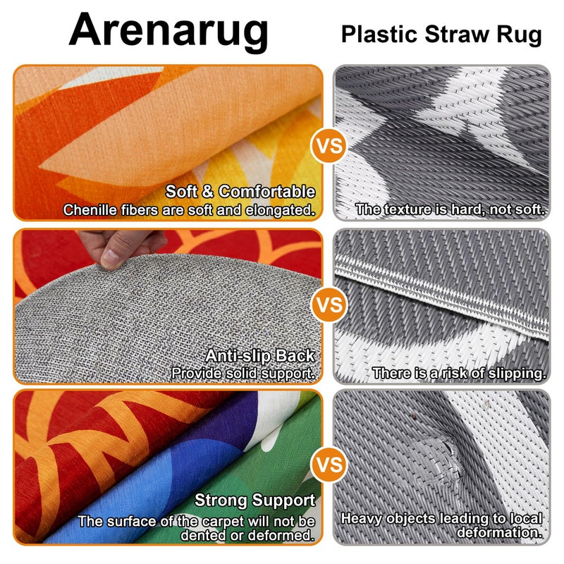 Arenarug Colorful 6FT Outdoor Round Area Rug Washable Rugs Multicolored Patio Rug Tropical Botanical Floral Chenille Waterproof Outdoor Carpet for RV, Pool Deck, Backyard, Porch, Rainbow - Image 5