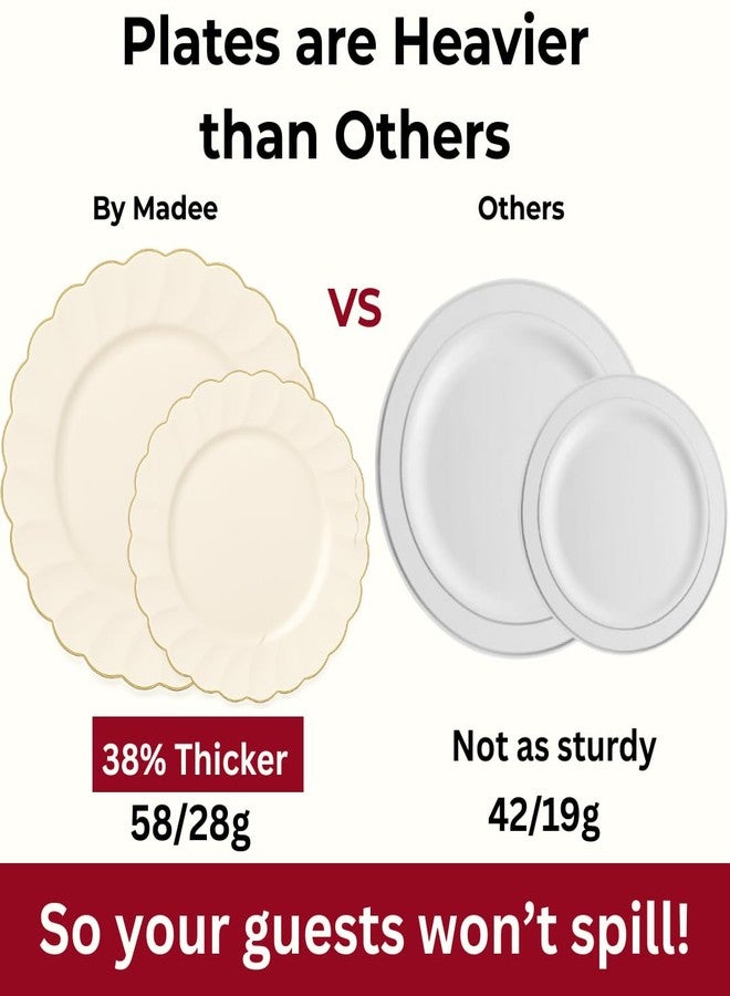By Madee HIGH END 175 Pc Ivory Scalloped Plastic Plates with Gold Trim | Fancy Plastic Dinnerware Sets | Nice Disposable Plates and Cutlery Set with Fancy Napkins (25 Guests) - Image 3