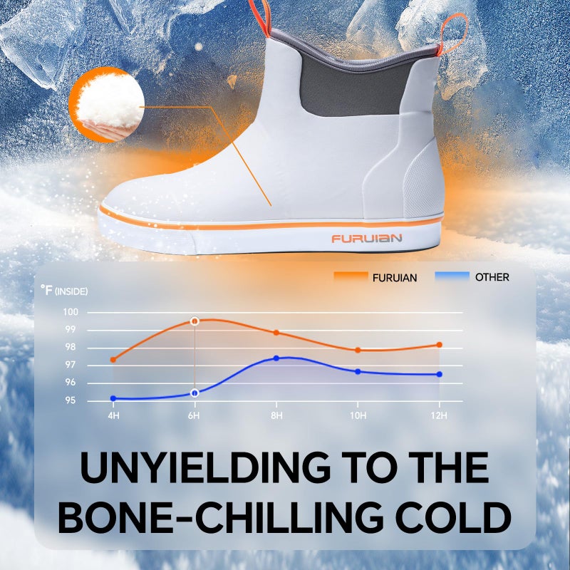 Furuian Men's Deck Boots with Fuzzy Lining Rubber Boots for Men Ankle Fishing Boots Mens Rain Boots Anti-slip Warm Winter Boots Watereproof Snow Boots for Fishing, Gardening, Outdoor, Grey - Image 3