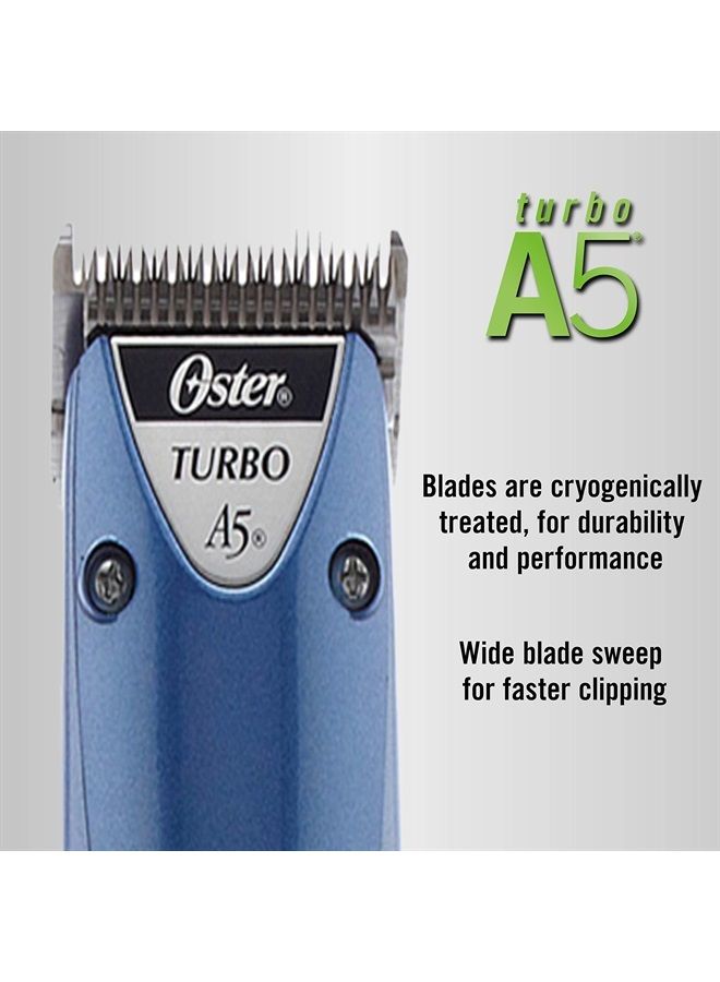 Oster A5 Hair Clippers for Dog, Cat, and Pet Grooming with 2 Speed Settings and Detachable Blade, Blue, 6.00 x 10.50 x 3.00 Inch - Image 1