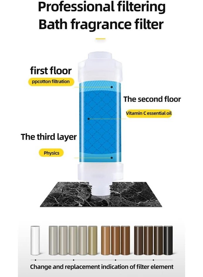 H201 Lavender Vitamin C Shower Filter – High Pressure Chlorine Removing Hard Water Purifier for Soft Skin & Smooth Hair – Aromatherapy Bathroom Filter - Image 4